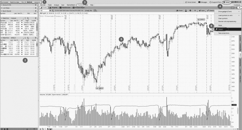 Иллюстрация к книге — Как инвестировать, если в кармане меньше миллиона [i_028.jpg]