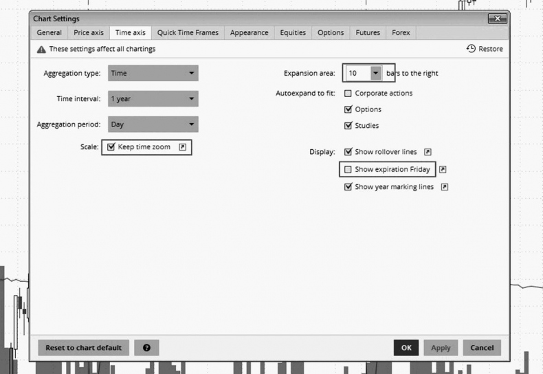 Иллюстрация к книге — Как инвестировать, если в кармане меньше миллиона [i_031.jpg]