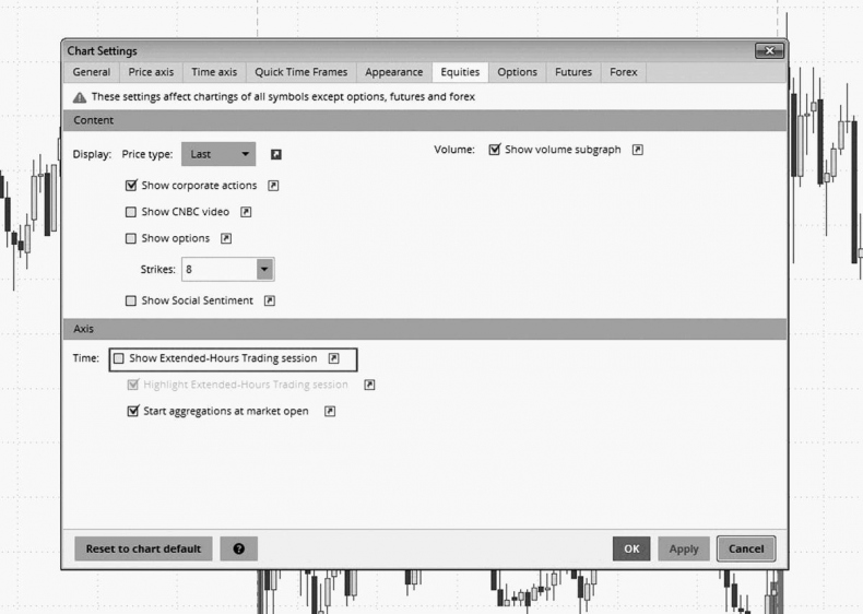 Иллюстрация к книге — Как инвестировать, если в кармане меньше миллиона [i_033.jpg]