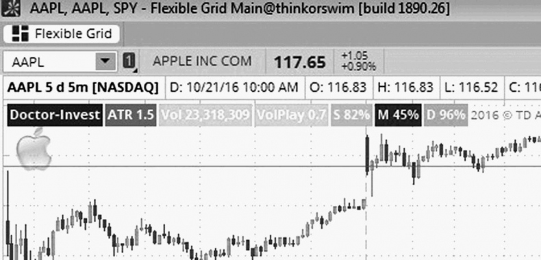 Иллюстрация к книге — Как инвестировать, если в кармане меньше миллиона [i_040.jpg]