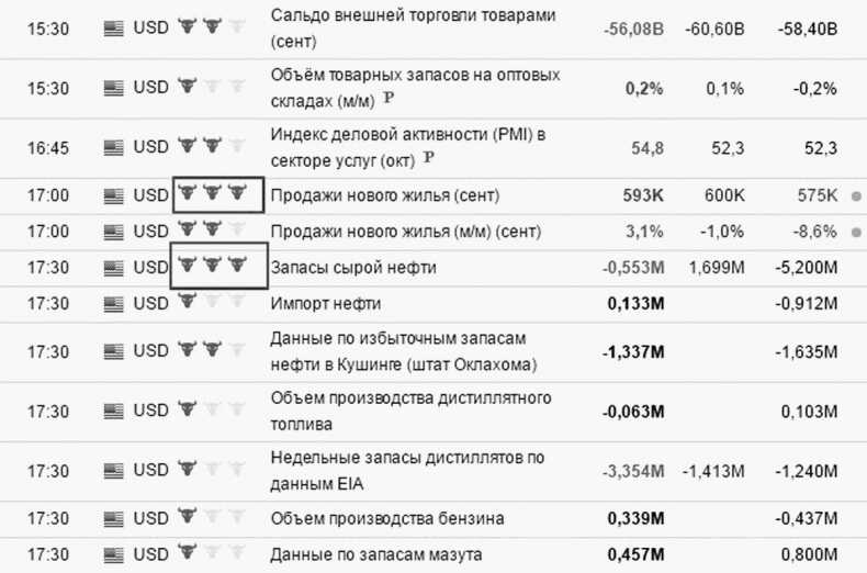 Иллюстрация к книге — Как инвестировать, если в кармане меньше миллиона [i_048.jpg]