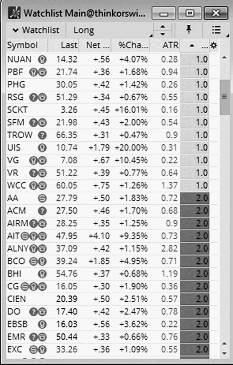 Иллюстрация к книге — Как инвестировать, если в кармане меньше миллиона [i_050.jpg]