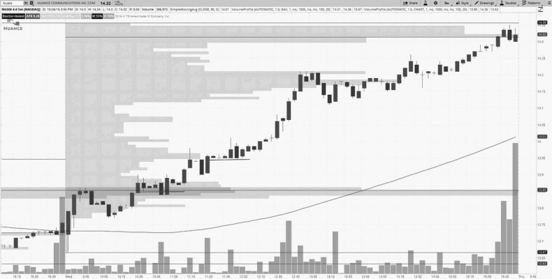 Иллюстрация к книге — Как инвестировать, если в кармане меньше миллиона [i_051.jpg]