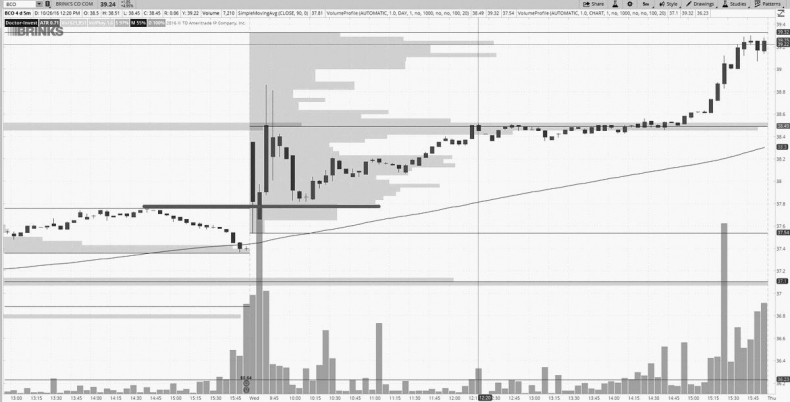 Иллюстрация к книге — Как инвестировать, если в кармане меньше миллиона [i_056.jpg]
