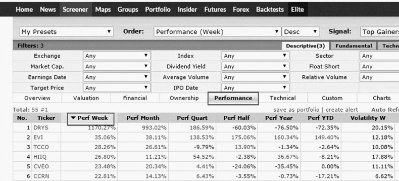 Иллюстрация к книге — Как инвестировать, если в кармане меньше миллиона [i_075.jpg]