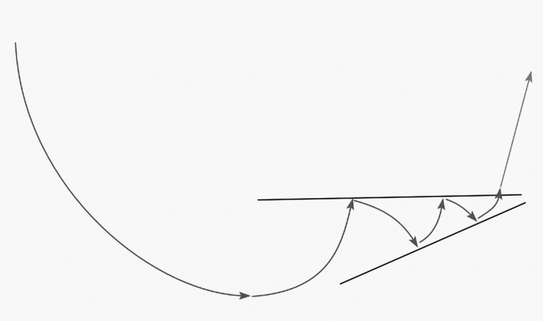 Иллюстрация к книге — Как инвестировать, если в кармане меньше миллиона [i_082.jpg]