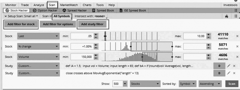 Иллюстрация к книге — Как инвестировать, если в кармане меньше миллиона [i_086.jpg]