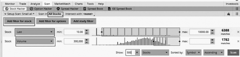 Иллюстрация к книге — Как инвестировать, если в кармане меньше миллиона [i_092.jpg]