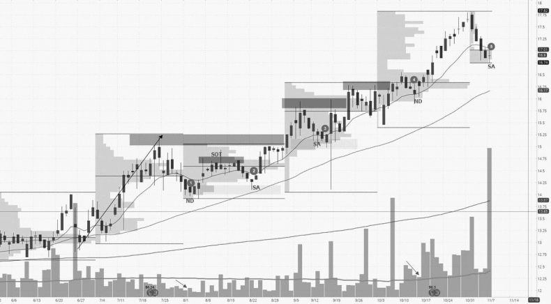 Иллюстрация к книге — Как инвестировать, если в кармане меньше миллиона [i_109.jpg]