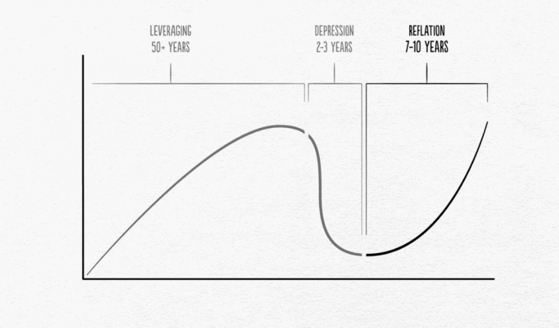 Иллюстрация к книге — Как инвестировать, если в кармане меньше миллиона [i_141.jpg]