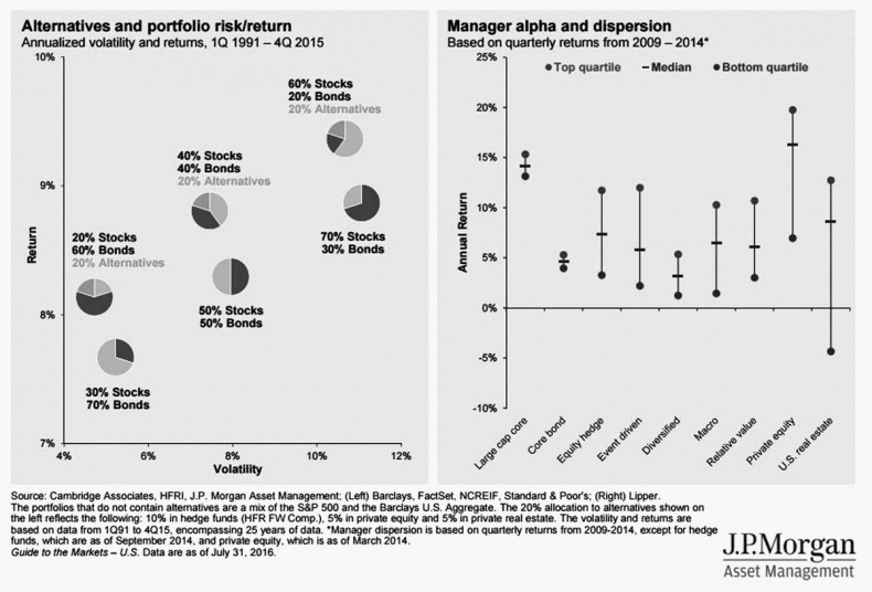 Иллюстрация к книге — Как инвестировать, если в кармане меньше миллиона [i_147.jpg]