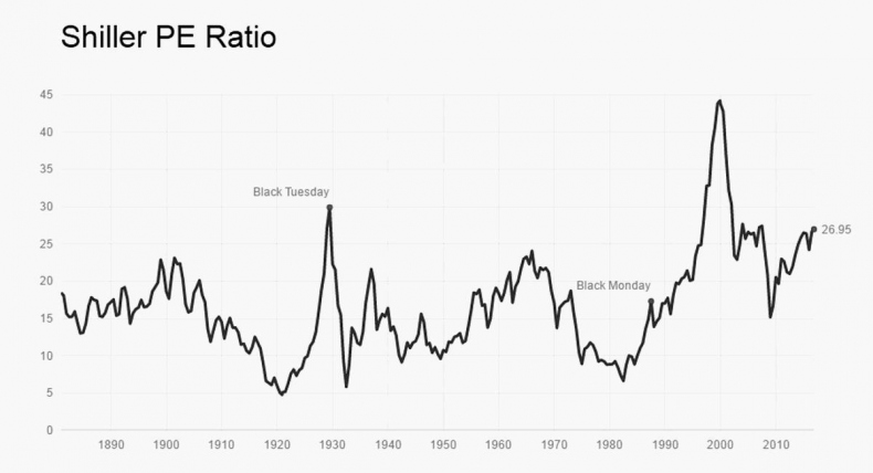 Иллюстрация к книге — Как инвестировать, если в кармане меньше миллиона [i_152.jpg]