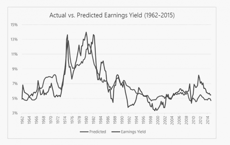 Иллюстрация к книге — Как инвестировать, если в кармане меньше миллиона [i_158.jpg]