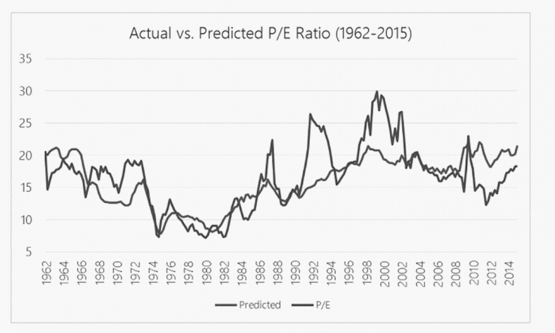 Иллюстрация к книге — Как инвестировать, если в кармане меньше миллиона [i_159.jpg]