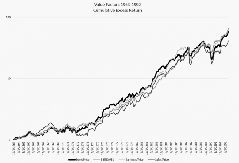 Иллюстрация к книге — Как инвестировать, если в кармане меньше миллиона [i_163.jpg]