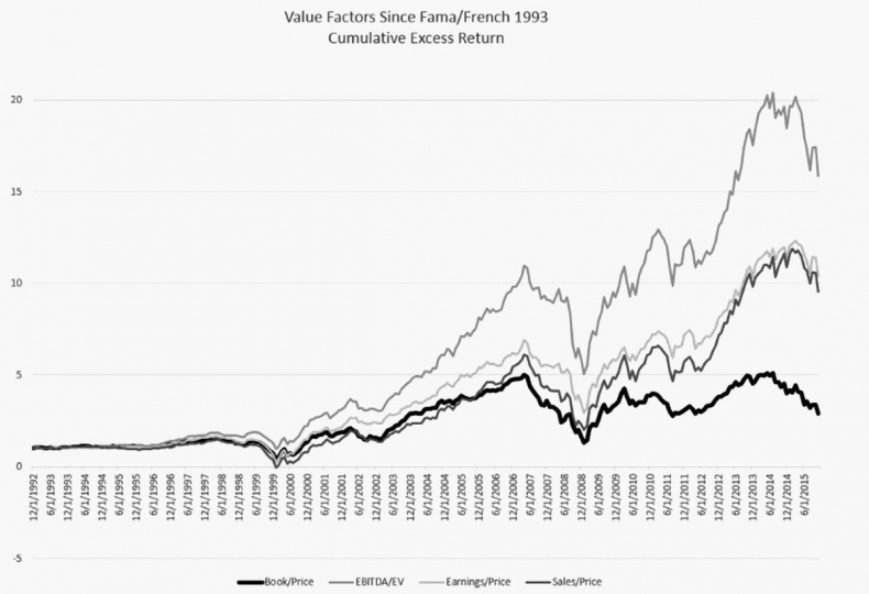 Иллюстрация к книге — Как инвестировать, если в кармане меньше миллиона [i_164.jpg]