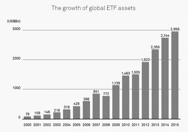 Иллюстрация к книге — Как инвестировать, если в кармане меньше миллиона [i_178.jpg]