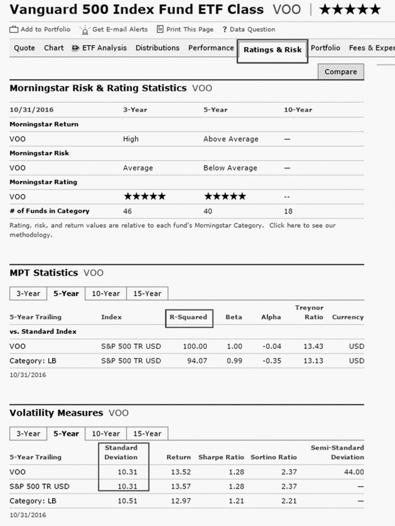 Иллюстрация к книге — Как инвестировать, если в кармане меньше миллиона [i_184.jpg]