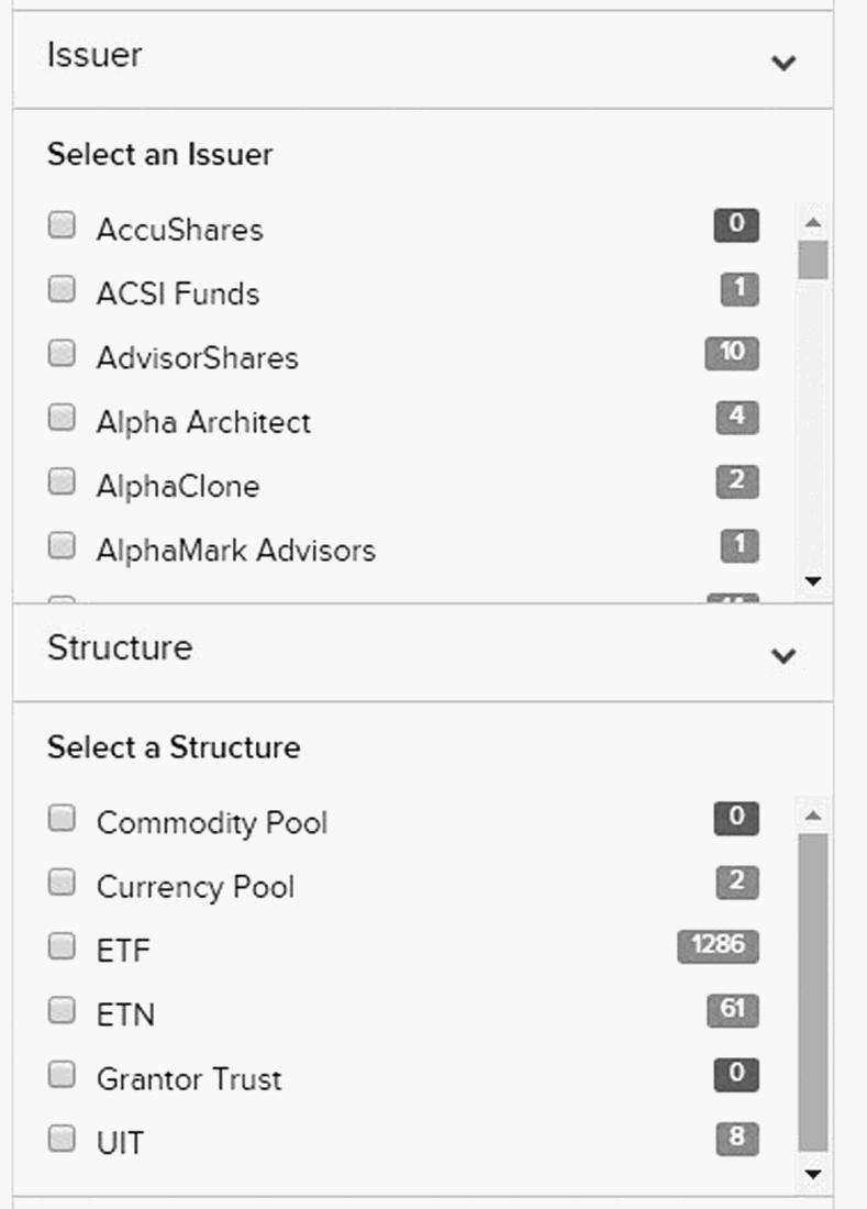 Иллюстрация к книге — Как инвестировать, если в кармане меньше миллиона [i_187.jpg]