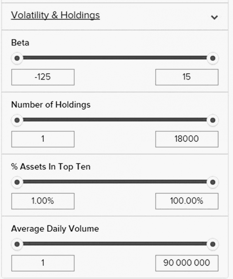 Иллюстрация к книге — Как инвестировать, если в кармане меньше миллиона [i_189.jpg]