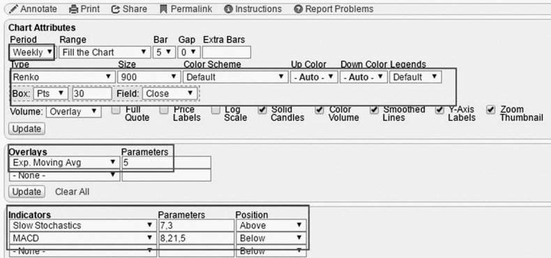 Иллюстрация к книге — Как инвестировать, если в кармане меньше миллиона [i_208.jpg]