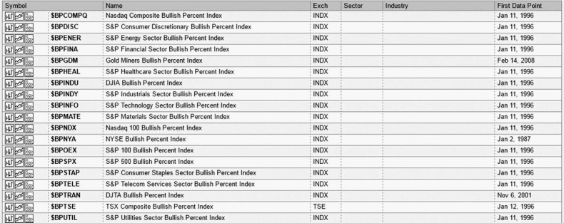 Иллюстрация к книге — Как инвестировать, если в кармане меньше миллиона [i_209.jpg]