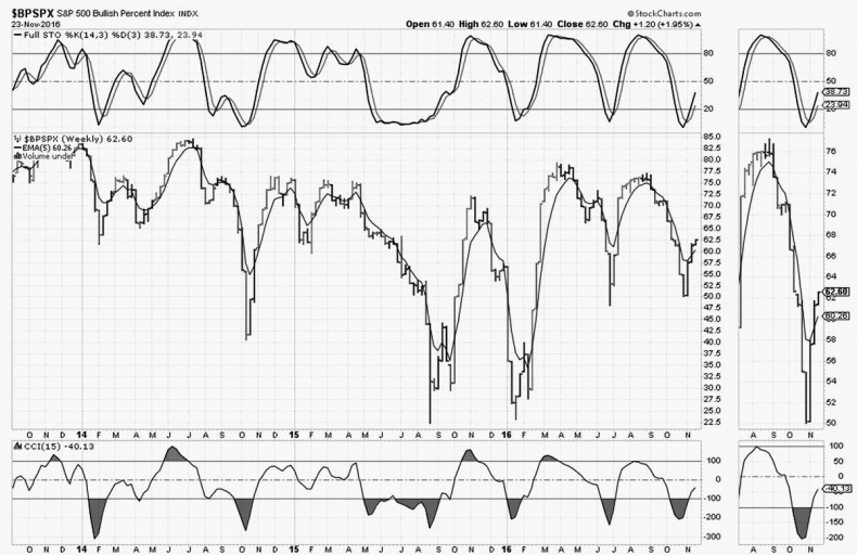 Иллюстрация к книге — Как инвестировать, если в кармане меньше миллиона [i_216.jpg]