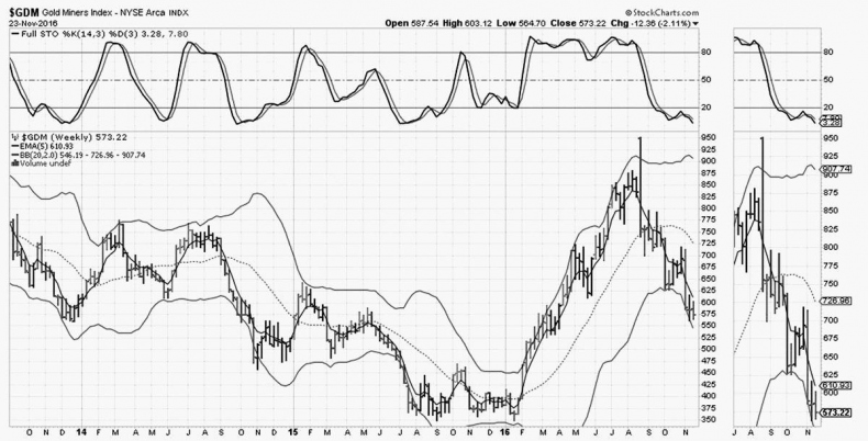 Иллюстрация к книге — Как инвестировать, если в кармане меньше миллиона [i_219.jpg]