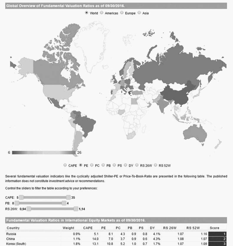 Иллюстрация к книге — Как инвестировать, если в кармане меньше миллиона [i_225.jpg]
