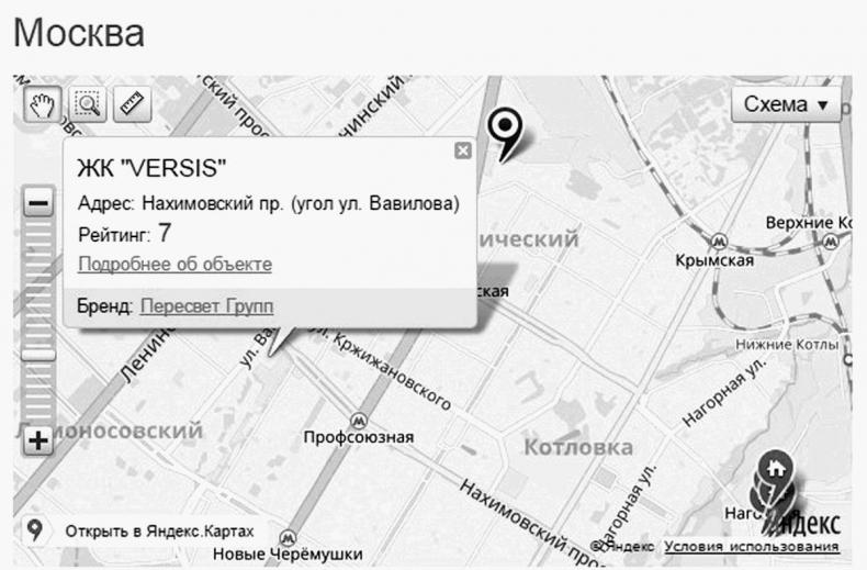 Иллюстрация к книге — Как инвестировать, если в кармане меньше миллиона [i_238.jpg]