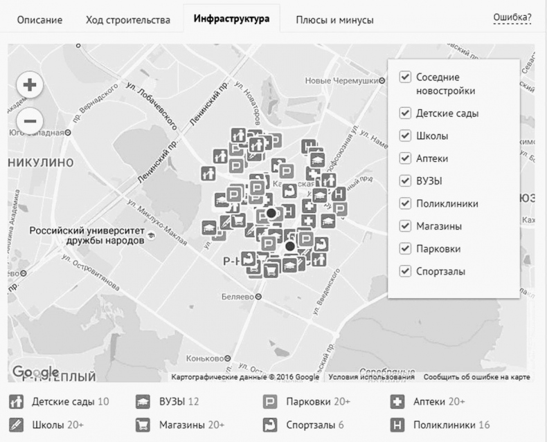 Иллюстрация к книге — Как инвестировать, если в кармане меньше миллиона [i_241.jpg]