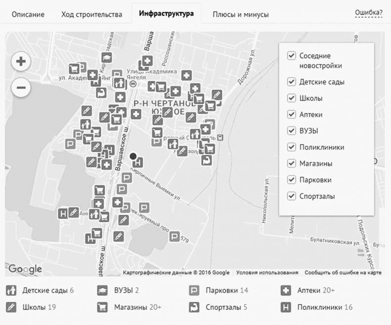 Иллюстрация к книге — Как инвестировать, если в кармане меньше миллиона [i_247.jpg]