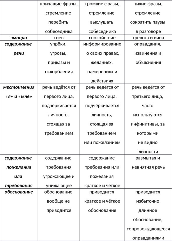 Иллюстрация к книге — 15 шагов к счастливой жизни без депрессии. Как избавиться от подавленности, тоски и уныния [i_054.jpg]