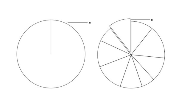 Иллюстрация к книге — 15 шагов к счастливой жизни без депрессии. Как избавиться от подавленности, тоски и уныния [i_059.jpg]