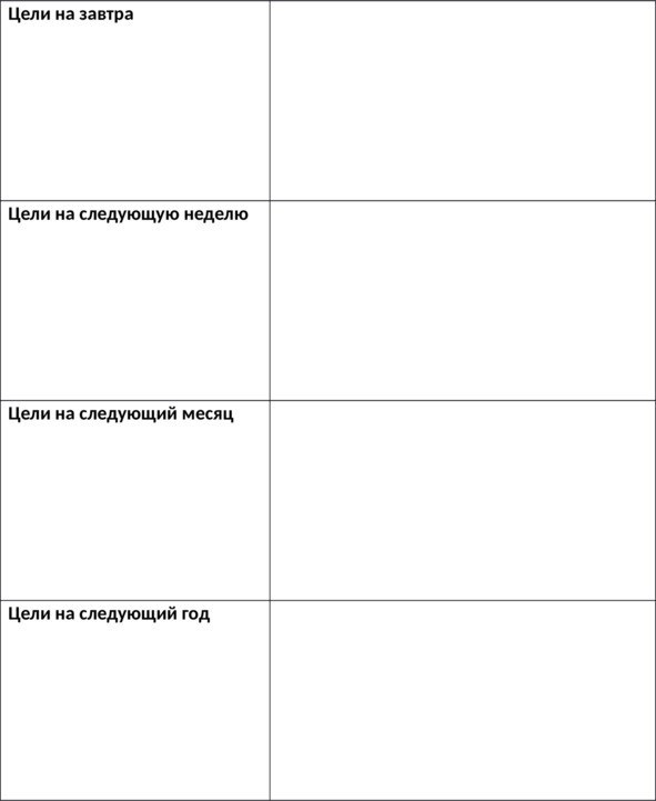 Иллюстрация к книге — 15 шагов к счастливой жизни без депрессии. Как избавиться от подавленности, тоски и уныния [i_062.jpg]