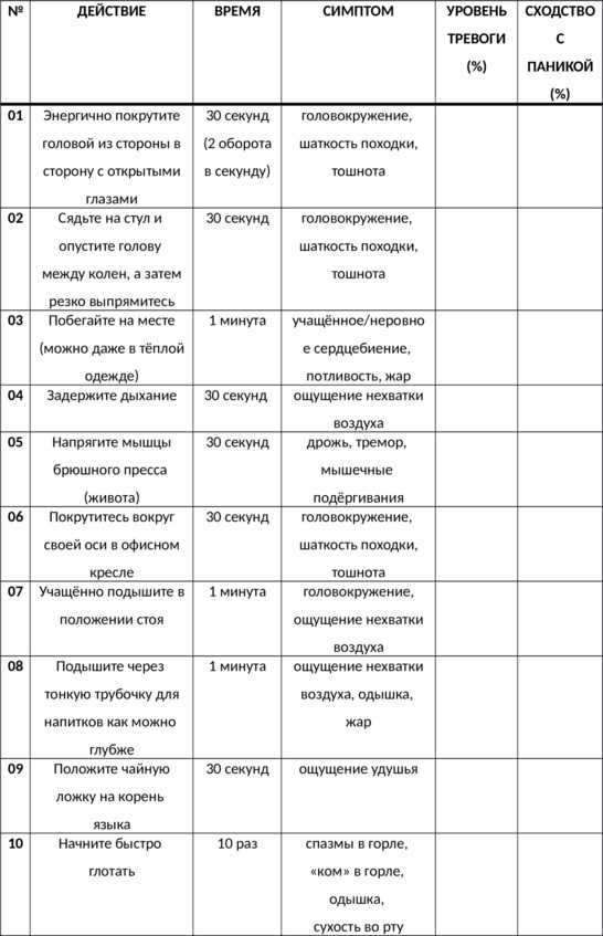 Иллюстрация к книге — Без невроза. Как перестать паниковать и беспокоиться и научиться думать и действовать по-новому [i_082.jpg]