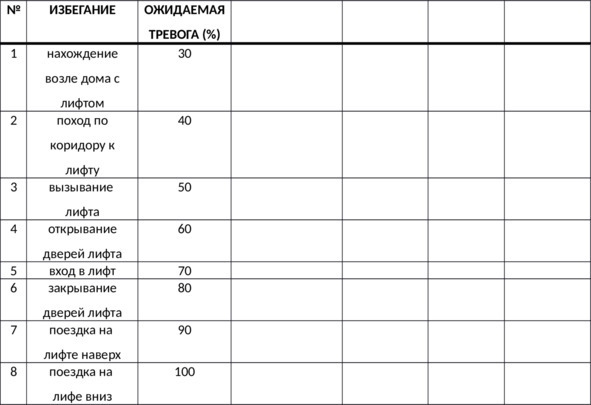 Иллюстрация к книге — Без невроза. Как перестать паниковать и беспокоиться и научиться думать и действовать по-новому [i_133.jpg]