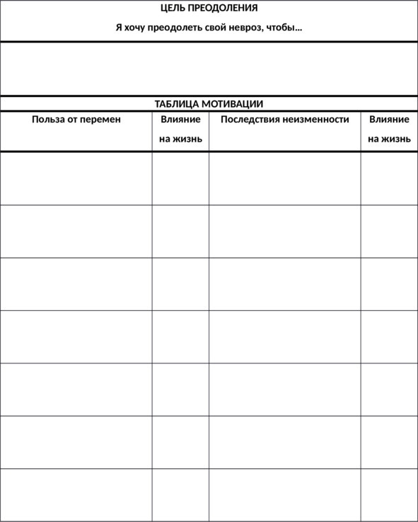 Иллюстрация к книге — Без невроза. Как перестать паниковать и беспокоиться и научиться думать и действовать по-новому [i_156.jpg]