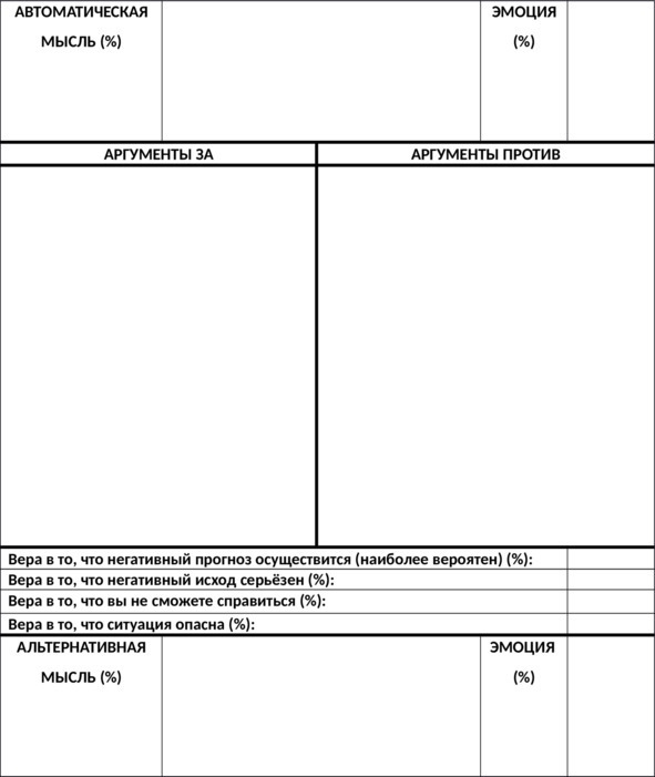 Иллюстрация к книге — Без невроза. Как перестать паниковать и беспокоиться и научиться думать и действовать по-новому [i_175.jpg]