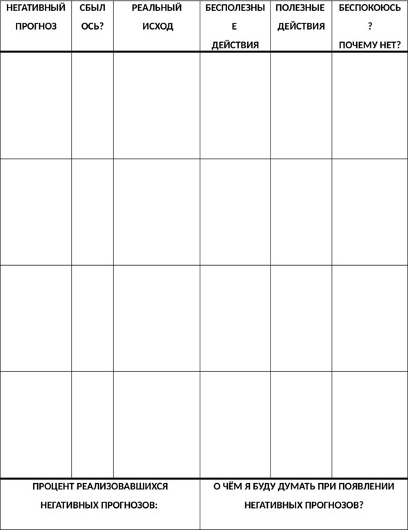 Иллюстрация к книге — Без невроза. Как перестать паниковать и беспокоиться и научиться думать и действовать по-новому [i_179.jpg]