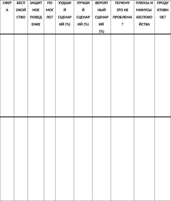 Иллюстрация к книге — Без невроза. Как перестать паниковать и беспокоиться и научиться думать и действовать по-новому [i_180.jpg]