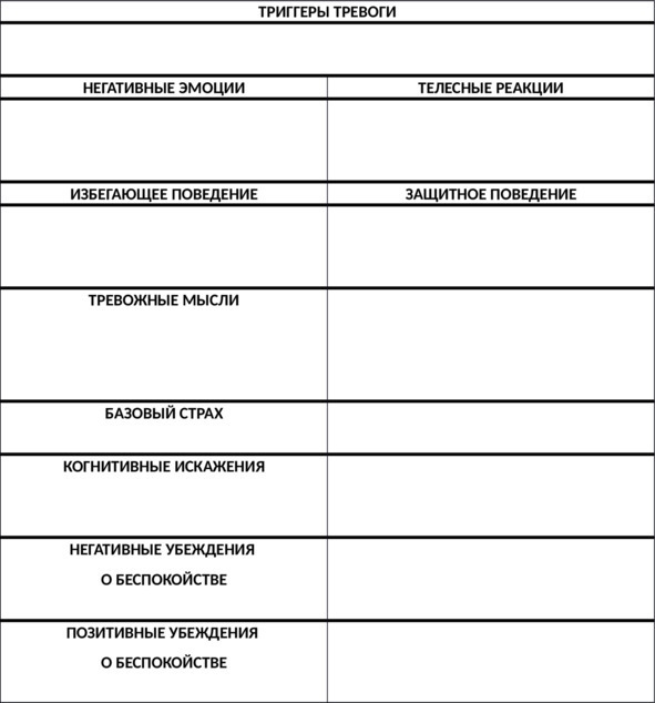 Иллюстрация к книге — Без невроза. Как перестать паниковать и беспокоиться и научиться думать и действовать по-новому [i_189.jpg]