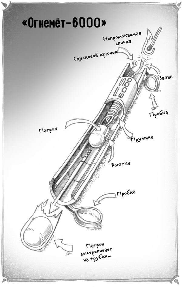 Иллюстрация к книге — Тот, кто ждёт в глубине [i_026.jpg]