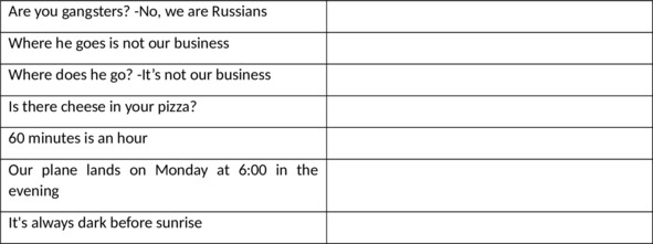 Иллюстрация к книге — English 101. Английский для начинающих [image11_5fbacc174383a44ca7861d35_jpg.jpg]