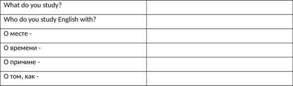 Иллюстрация к книге — English 101. Английский для начинающих [image13_5fbacc0d4383a44ca7861d26_jpg.jpg]