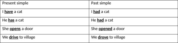 Иллюстрация к книге — English 101. Английский для начинающих [image14_5fbacc094383a44ca7861d20_jpg.jpg]