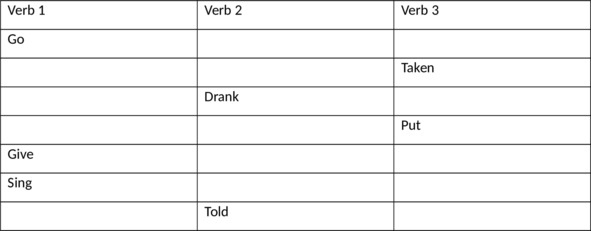 Иллюстрация к книге — English 101. Английский для начинающих [image17_5fbacc034383a44ca7861d17_jpg.jpg]