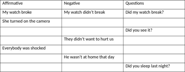 Иллюстрация к книге — English 101. Английский для начинающих [image20_5fbacbfc4383a44ca7861d0e_jpg.jpg]