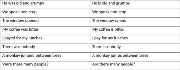 Иллюстрация к книге — English 101. Английский для начинающих [image47_5fbacbb14383a44ca7861ca8_jpg.jpg]