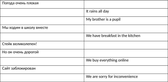 Иллюстрация к книге — English 101. Английский для начинающих [image4_5fbacc2b4383a44ca7861d53_jpg.jpg]